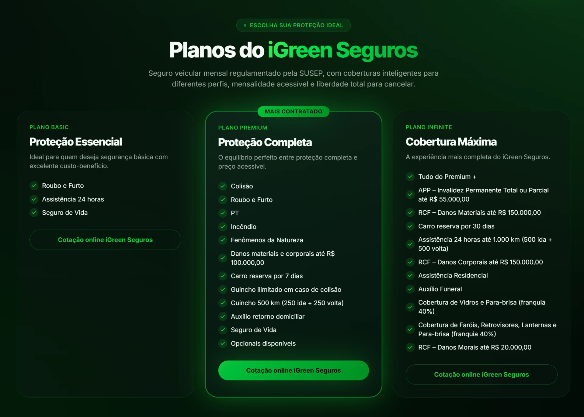 Planos do iGreen Seguros — Basic (Proteção Essencial), Premium (Proteção Completa) e Infinite (Cobertura Máxima) — com coberturas de cada plano e botão de cotação online